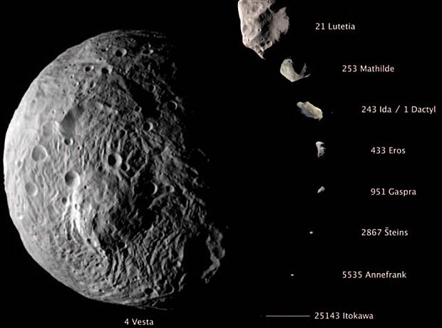 Vesta é um dos maiores objetos do Cinturão de Asteroides