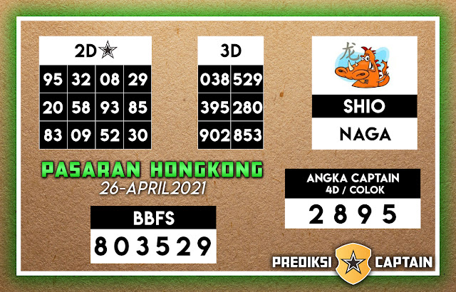 Kode Syair Hk 26 April 2021 Prediksi Hk Keraton4d