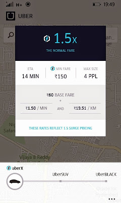 Surge Pricing : How to avoid paying more?