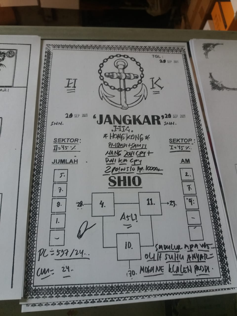 PREDIKSI HK MALAM INI