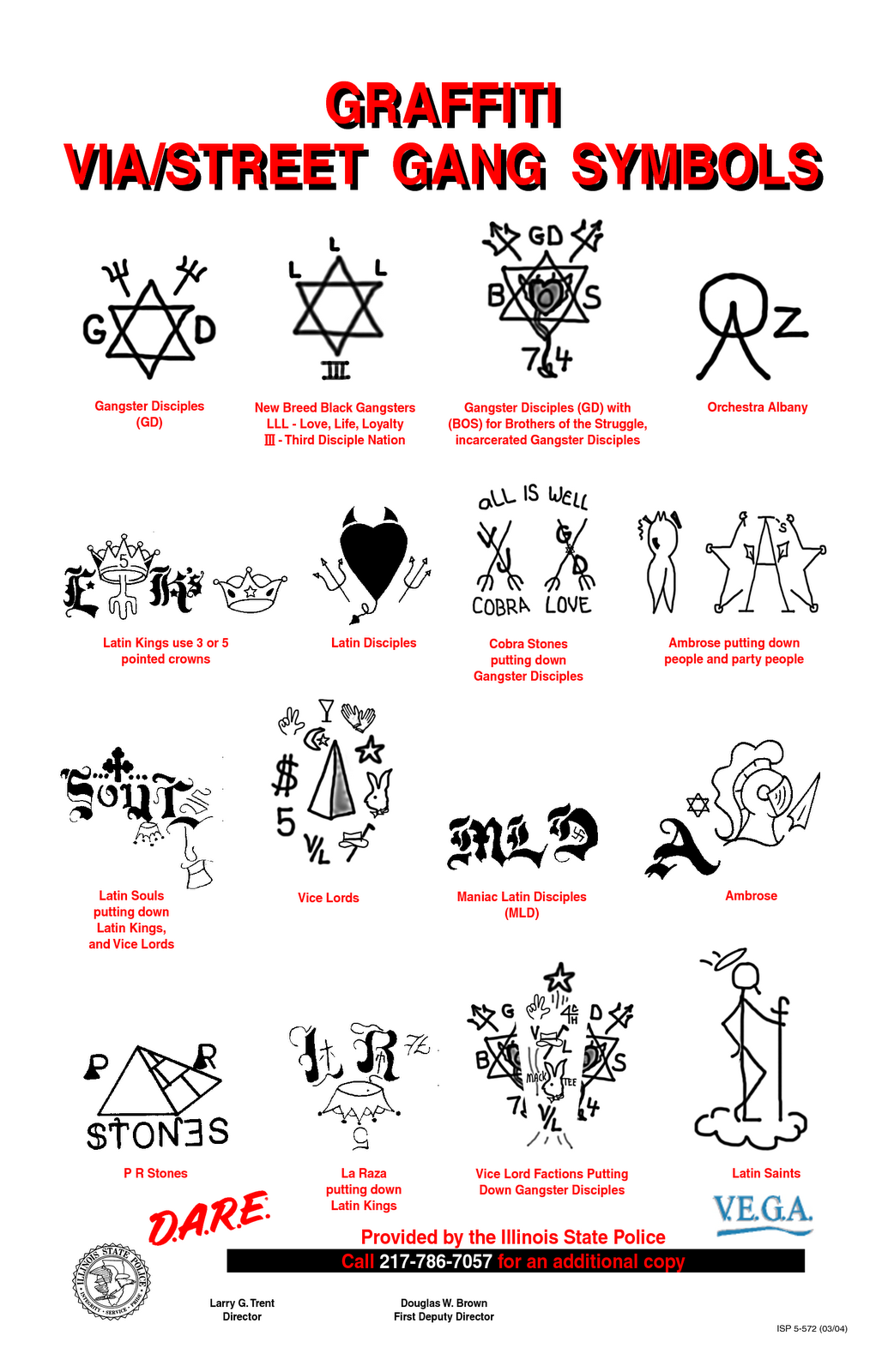 Mafia Symbols