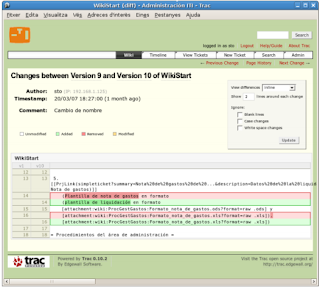 Análisis de Sistemas: Trac: Software para la gestión de proyectos ...