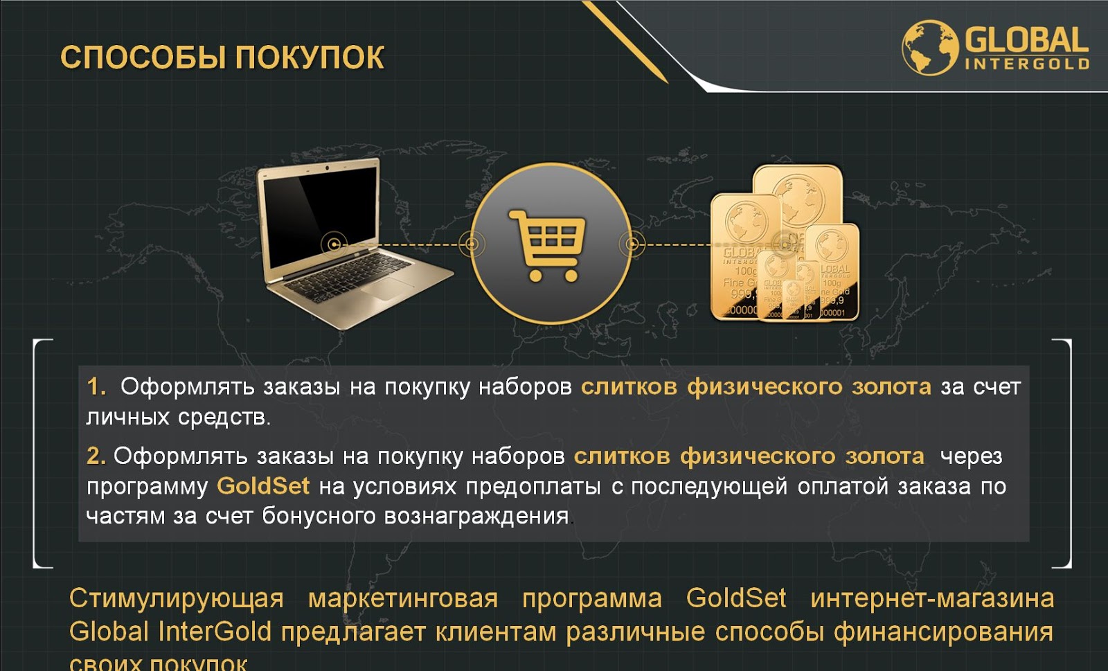 Www gold com. Счет в золоте. Сертификат слитка золота мерного. Gold программа заказов. Магазин золотых слитков Глобал интернет магазин Глобал Интер Голд.