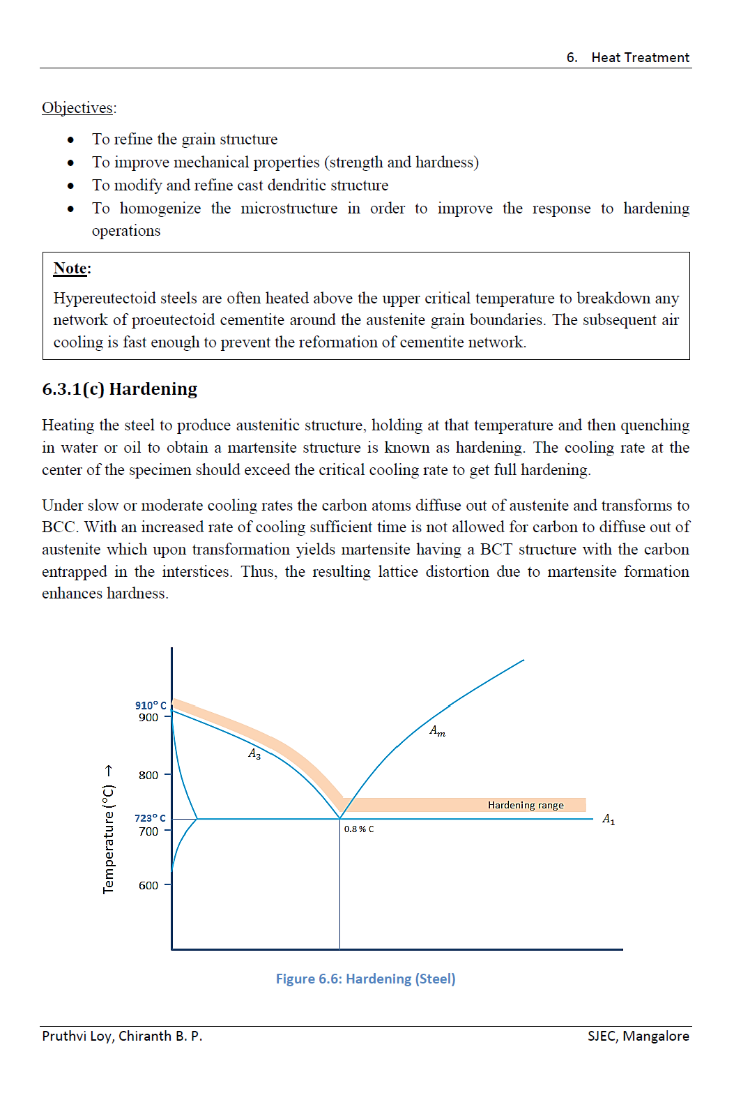 Material Science and Metallurgy: 6. Heat Treatment gold ferrous phase diagram 