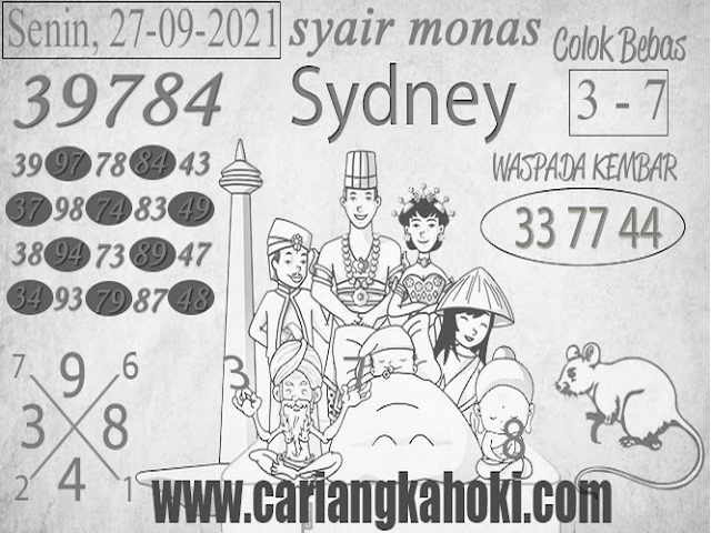 PREDIKSI SYDNEY COJEEL