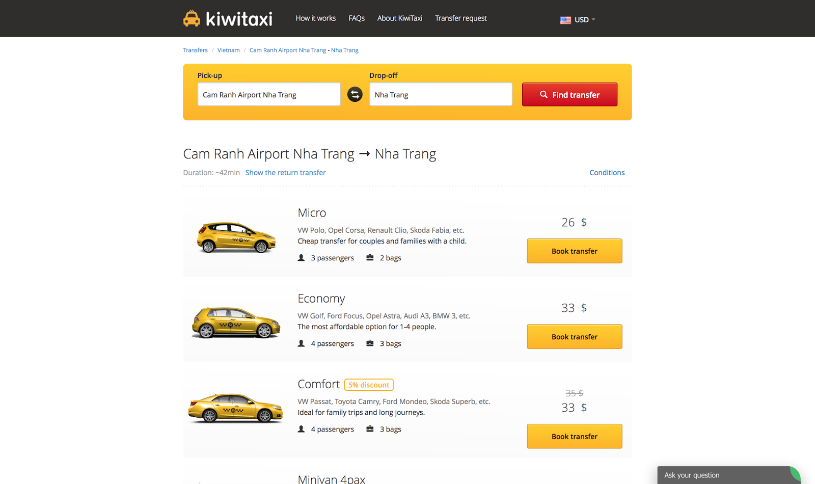 Review on the online transfer booking service Kiwitaxi Blogs, Travel