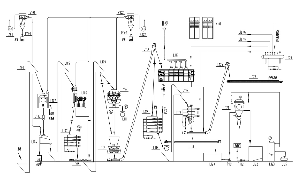 cooking oil machine manufacturer, producer, exporter, sale factory