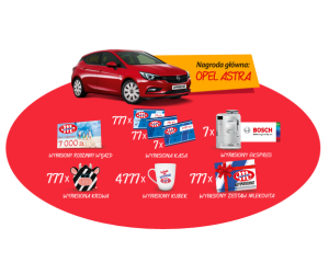 Promocja Konkurs