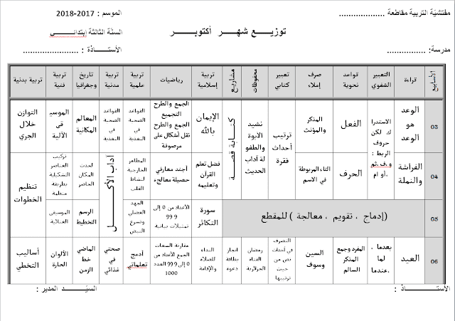 توزيع شهر أكتوبر للسنة الثالثة إبتدائي الجيل الثاني-word توزيع شهر أكتوبر للسنة الثالثة إبتدائي الجيل الثاني-word