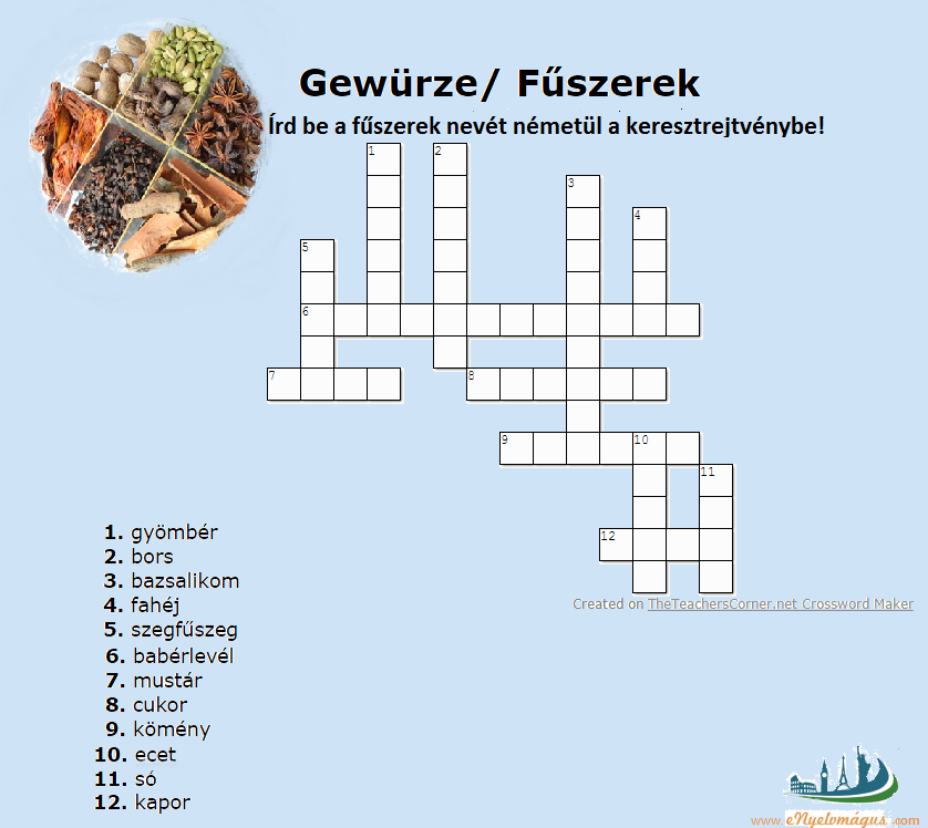 Savaborsa In der Küche die Gewürze