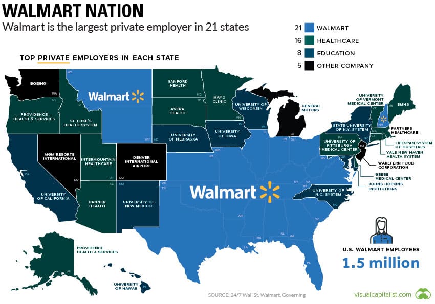walmart nation