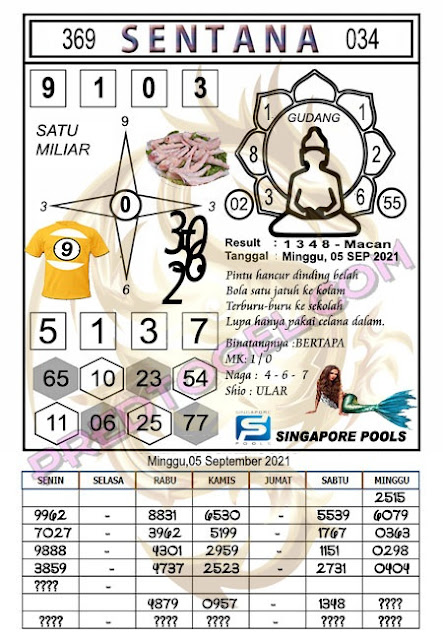 Angka Syair Sgp Terbaru Minggu 29 Agustus 2021 Slotcasino