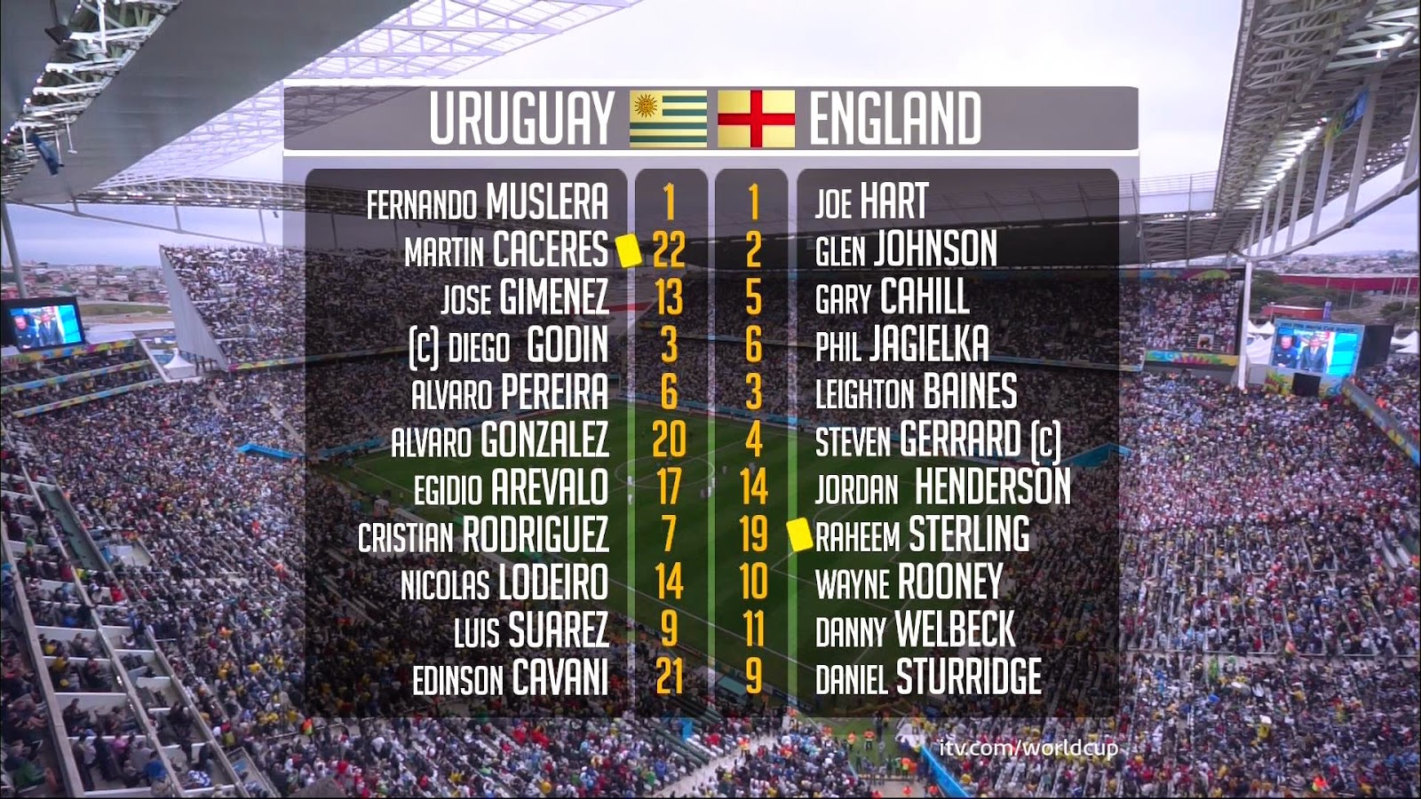 Uruguay-EnglandI.jpg