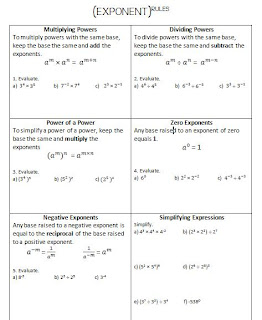 ins'Pi're math: Exponent Rules Review and Practice