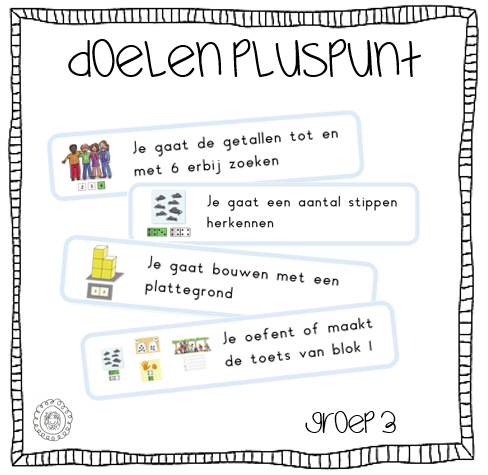 Beste Kleuterjuf in een kleuterklas: GROEP 3 | Doelen planbord rekenen CI-02