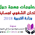 معلومات رسمية حول الامتحان الشفوي لمسابقات وزارة التربية 2018 معلومات رسمية حول الامتحان الشفوي لمسابقات وزارة التربية 2018