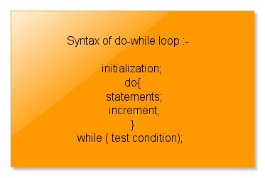How to use for , while and do-while loop statements in Java code ...