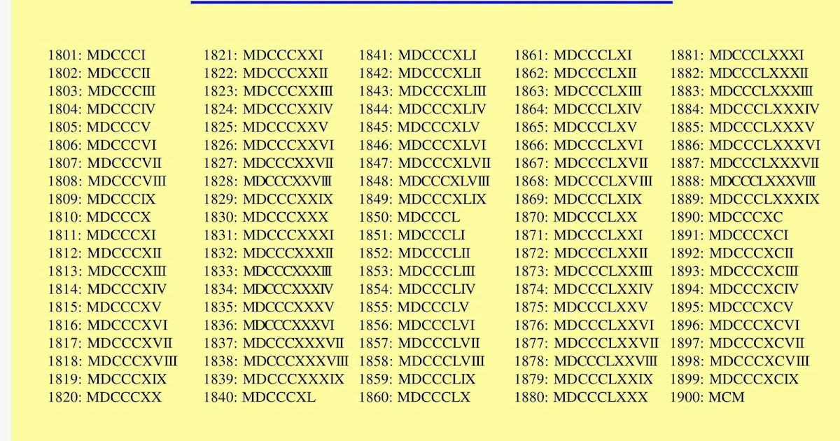 Maths4all ROMAN NUMERALS 1801 TO 1900