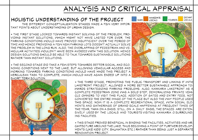 Kankaria lake case study ahmedabad image