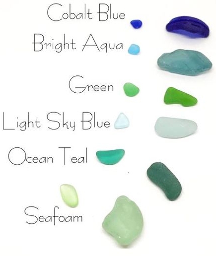 Seaglass Colors