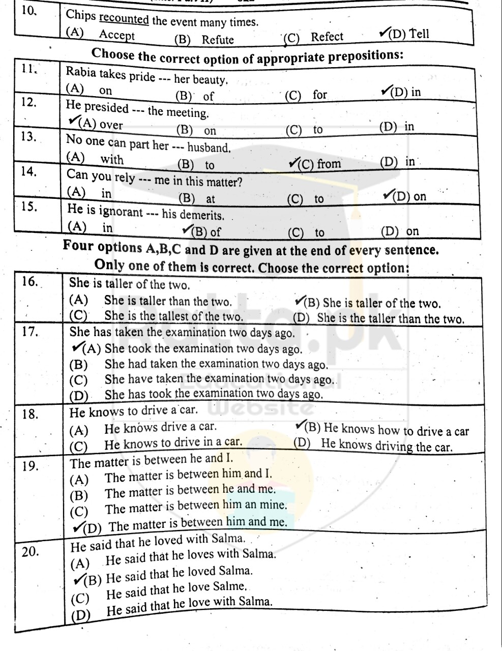 English essays for class 12 pdf picture