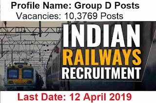 Railway Jobs in India 