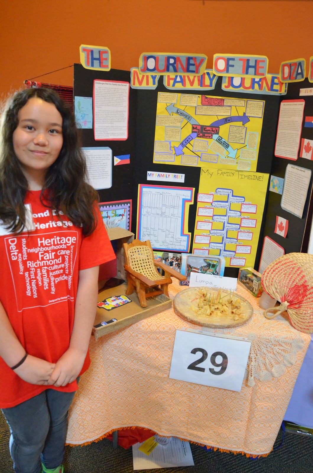 Richmond Regional Heritage Fair Awards