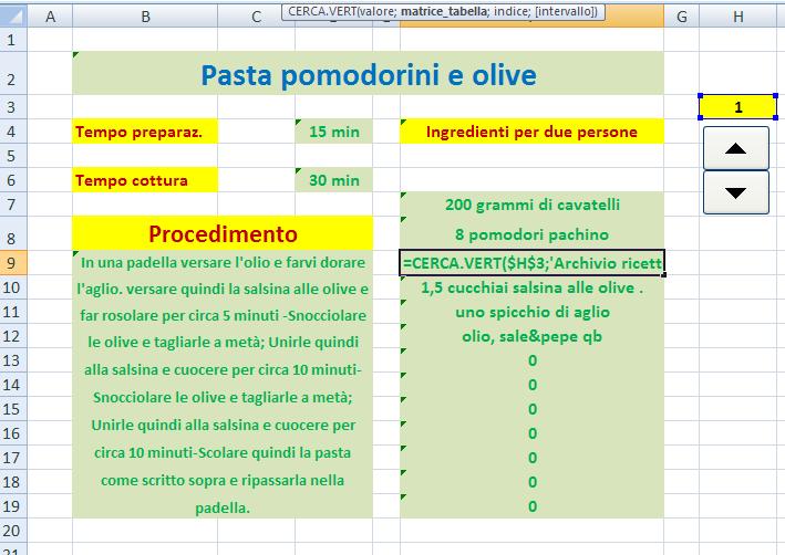 Le ricette sono tratte dal sito L'Aroma del caffè , dell'amica ...