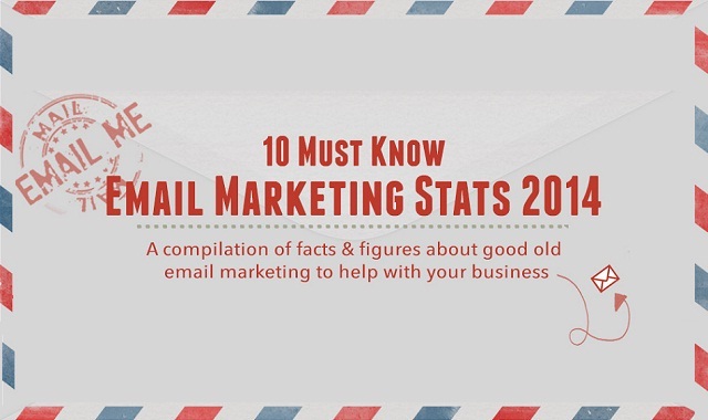 Image: 10 Must Know Email Marketing Stats 2014 #EmailMarketing #Marketing #Infographic
