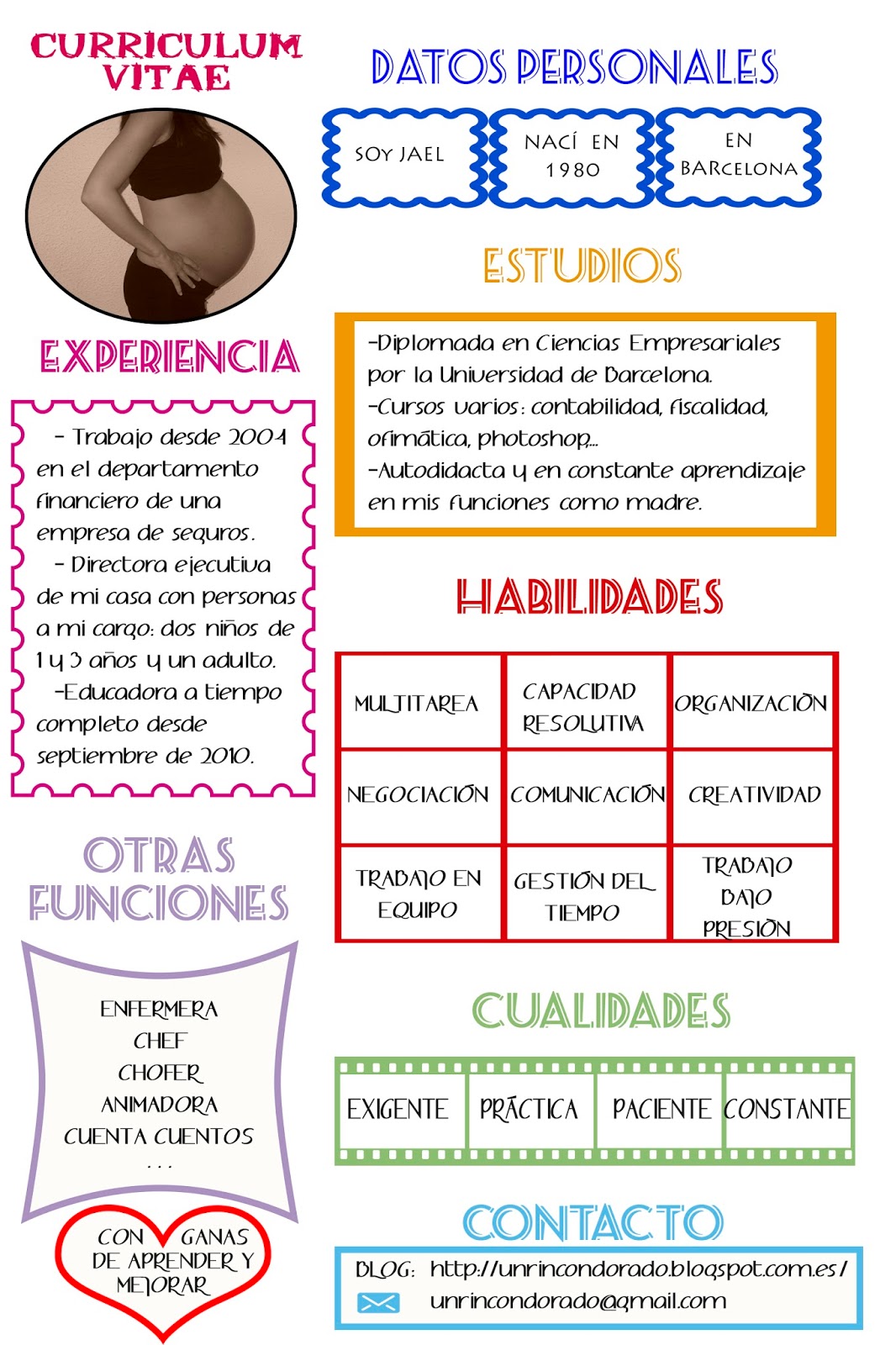 Curriculum vitae format in word image
