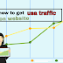 How To Get US Traffic On Website Hindi Me Jane