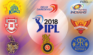 IPL 2019 ipl-cricket-fever-2019-apk+data-download-free