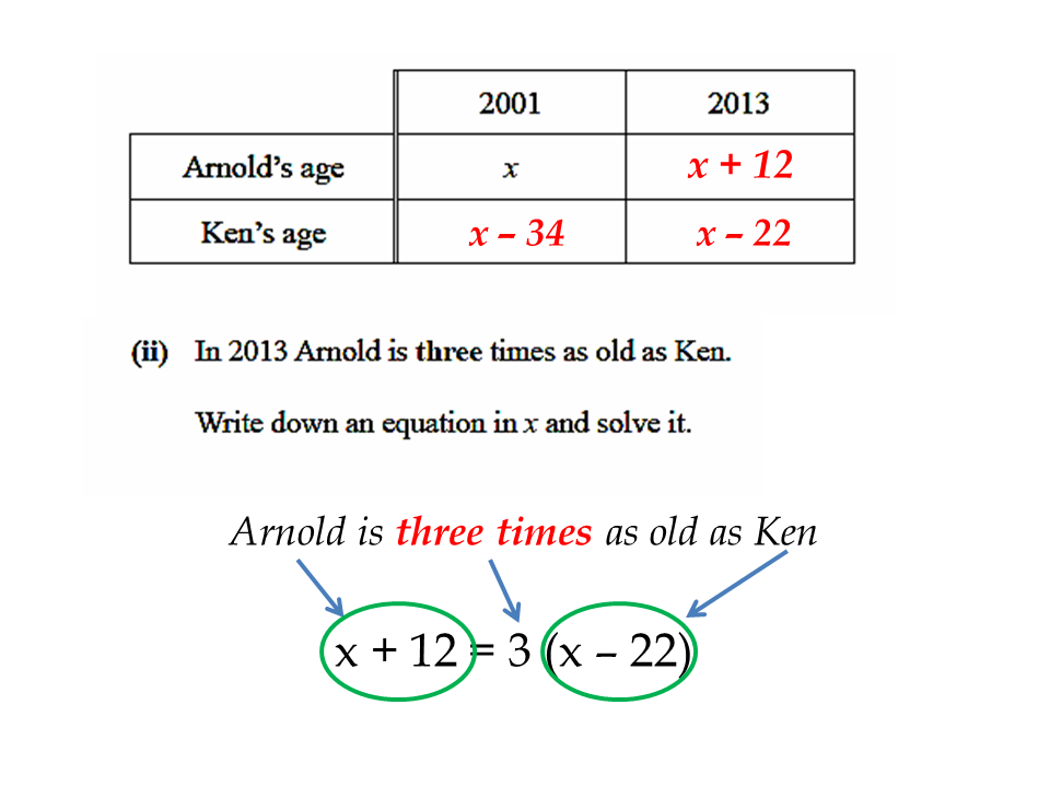 age-problem-igcse-at-mathematics-realm