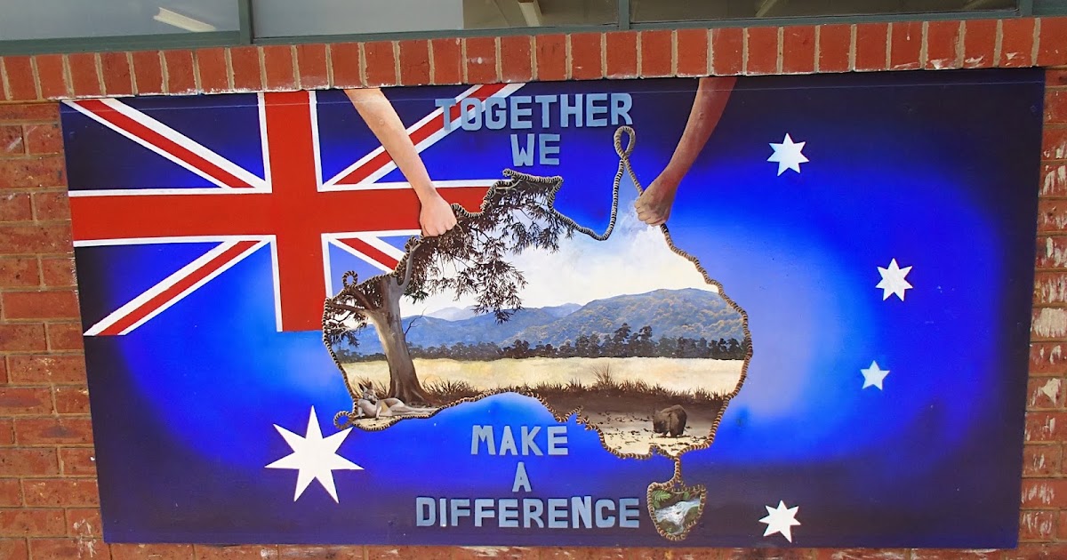 My Teaching Experiences In Australia Das Australische Schulsystem