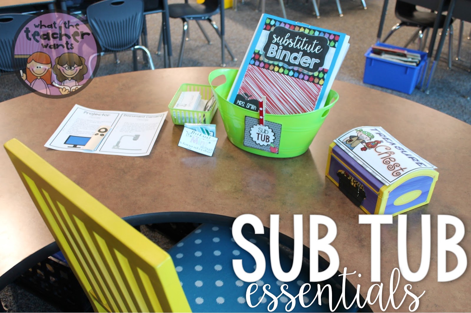 What The Teacher Wants Editable Substitute Survival Kit
