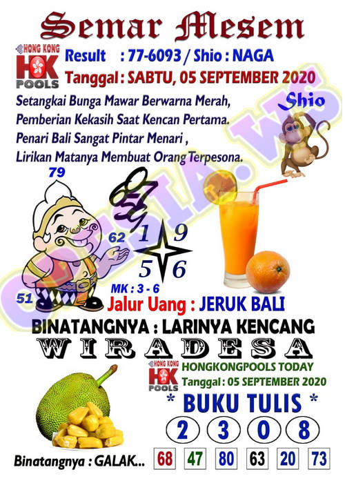 1 New Message Kode Syair Hongkong 5 September 2020 Forum Syair Togel Hongkong Singapura Sydney
