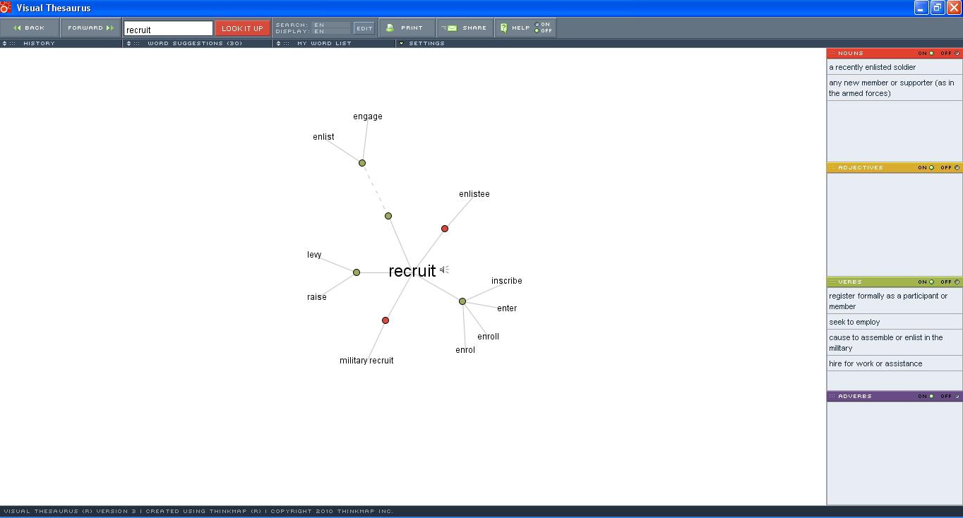 Check out the Thinkmap Visual Thesaurus! Mis(s)Usage