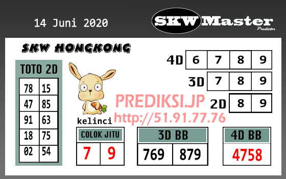 Datuk Ringgit Hk Minggu 14 Juni 2020 Archives Prediksi Togel Hari Ini Sgp Sd Hk Malam Ini Jitu Jp