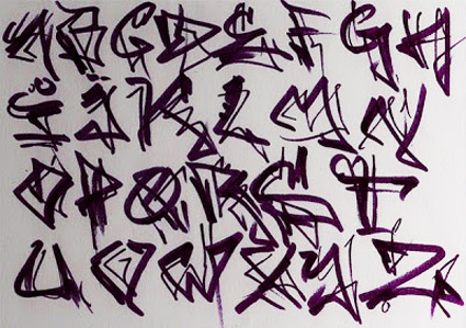 Graffiti Collection Ideas Alphabet Graffiti Design On Paper By Sheik