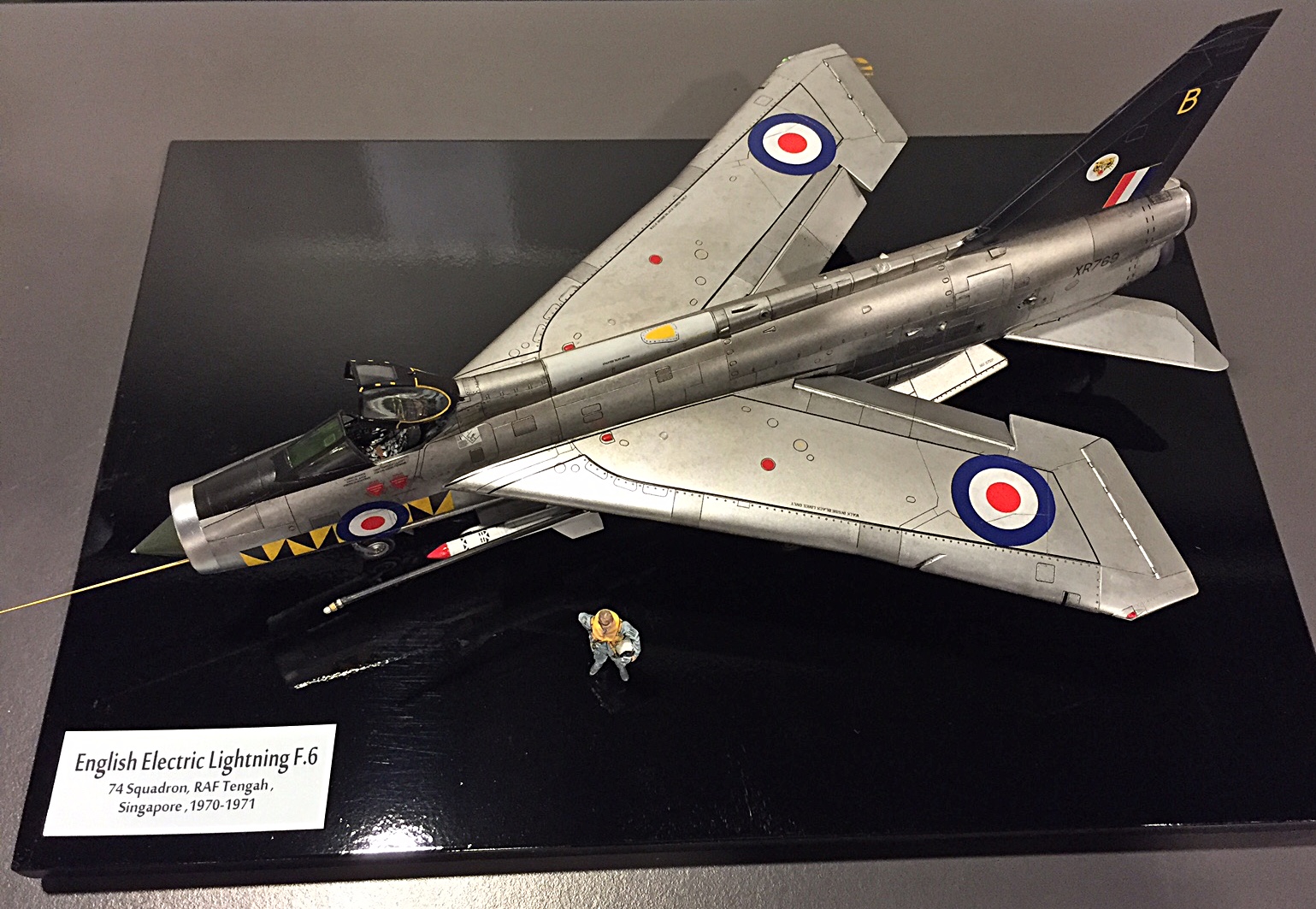 Scale Model News AIRFIX MODEL COMPETITION IN SINGAPORE 2016