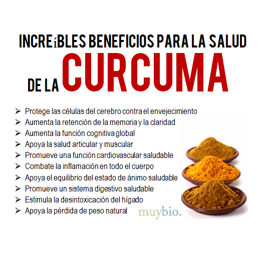 Como utilizar la curcuma para adelgazar Como utilizar la curcuma para adelgazar