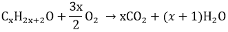 alcohol oxidization equation