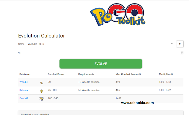 TEKNOKIA.com - Combat Power (CP) is the score level in the attack. Of course we want to have an unbeatable monster. So that we must calculate the maximum CP of any monster.