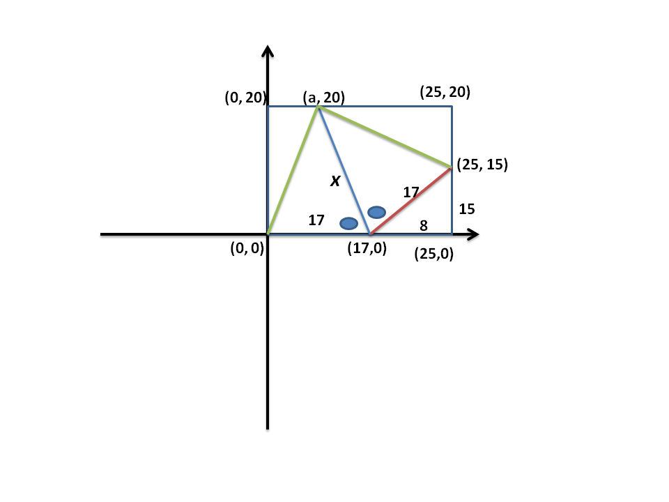 mathcounts notes Answer to one mathleague quesiton from AoPS