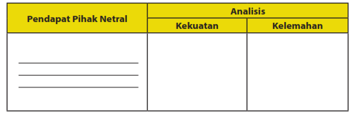 RPP TEKS DEBAT KELAS X SEMESTER 2 ZUHRI INDONESIA