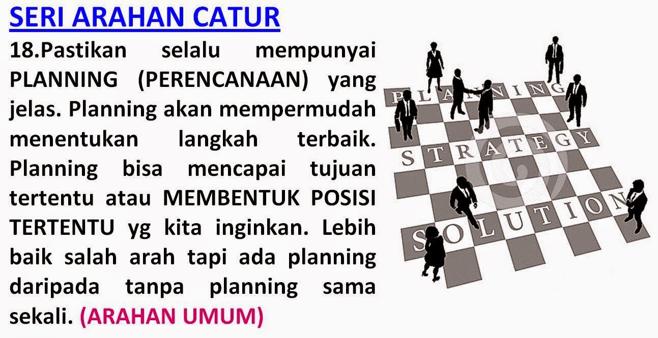 TRIK BERMAIN CATUR Planning dan Cara Membuat Rencana pada Permainan Catur