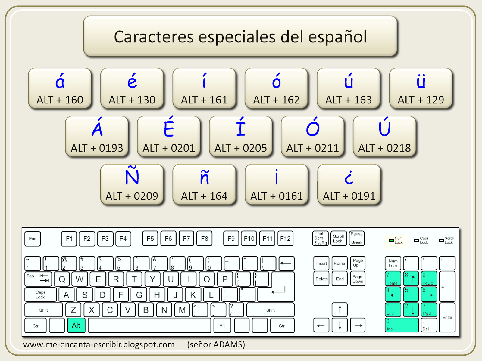 me encanta escribir en español cómo escribir los acentos en el ordenador