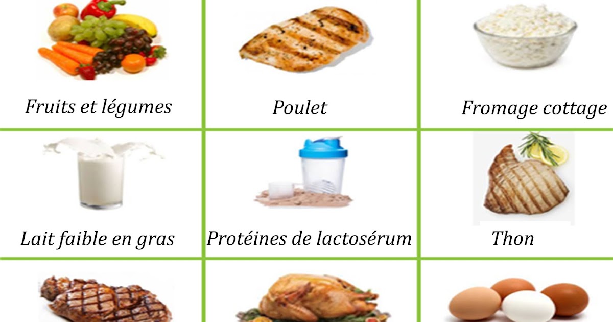 Sports et Santé 9 Aliments à Manger pour Gagner de la Masse Musculaire