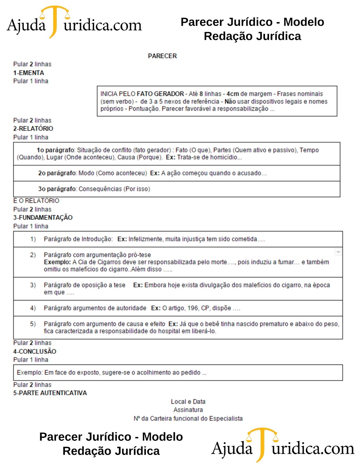 como fazer um parecer - wood scribd braxin