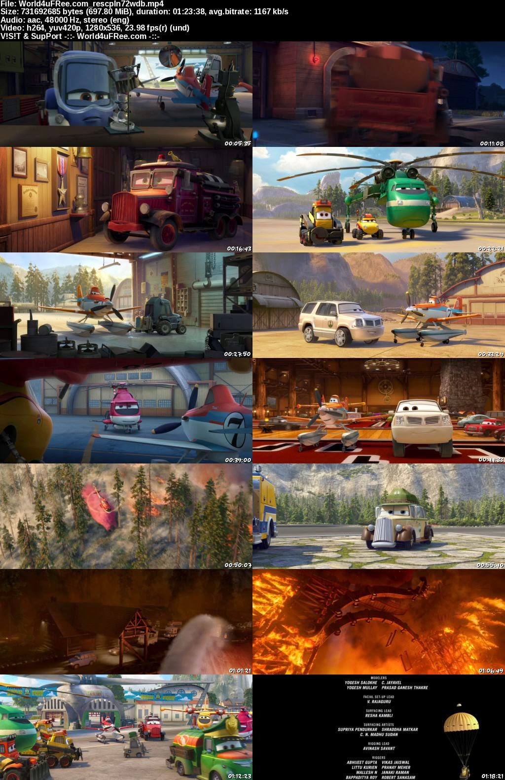 ilCorSaRoNeRoinfo - just Torrent iTALiANi - Winx